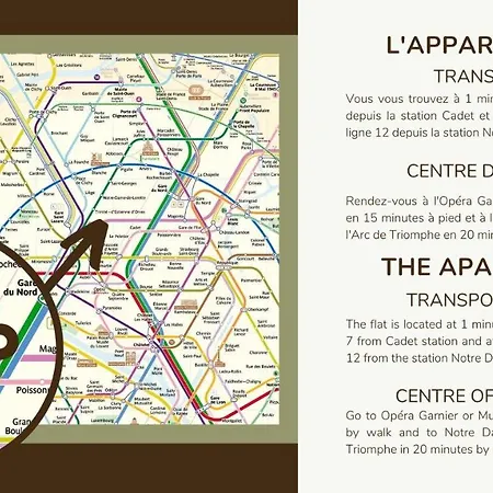 Apartment Cosy 4p Fullequiped/jardin Des Plantes/la Sorbonne Paris